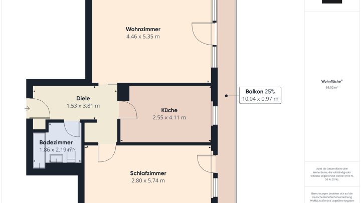 Gepflegte 2-Zimmer-Wohnung mit Balkon in Homburg nähe Uni-Klinik