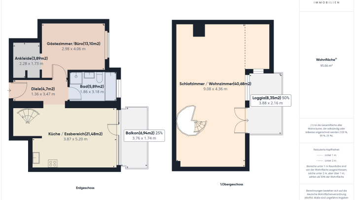 Moderne Maisonettewohnung mit Balkon & Loggia in ruhiger Lage von Friedrichsthal
