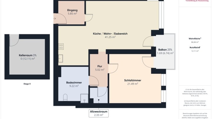 PERL: ALTERSGERECHTE WOHNUNG - SOFORT FREI!