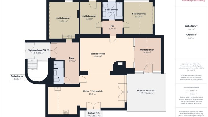 WOHNHAUS MIT 458 M² WOHNFLÄCHE IN LOSHEIM-HAUSBACH