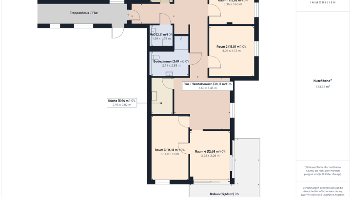 Großzügige Praxis- oder Bürofläche in zentraler Lage von Püttlingen!