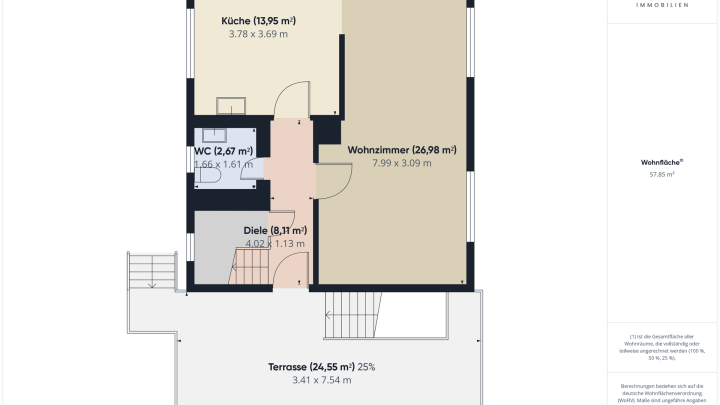 Freistehendes Einfamilienhaus mit Fernblick & großem Grundstück in Sankt Julian