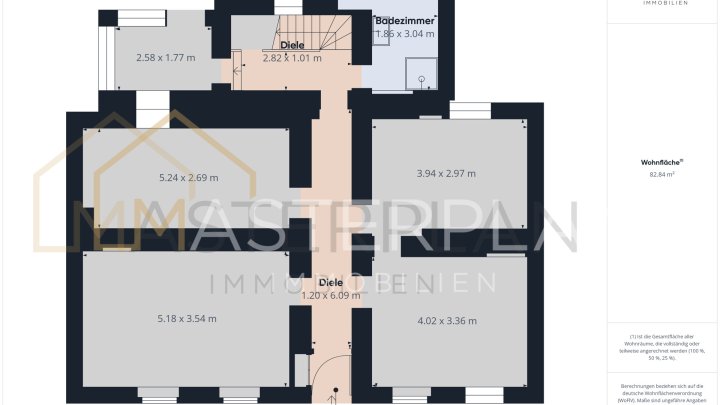 Bestandsimmobilie mit großem Potenzial zur Neugestaltung