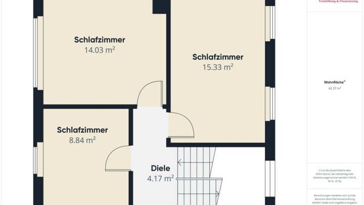 METTLACH - KEUCHINGEN: 4 SCHLAFZIMMER / KELLER / GARTEN / GARAGE