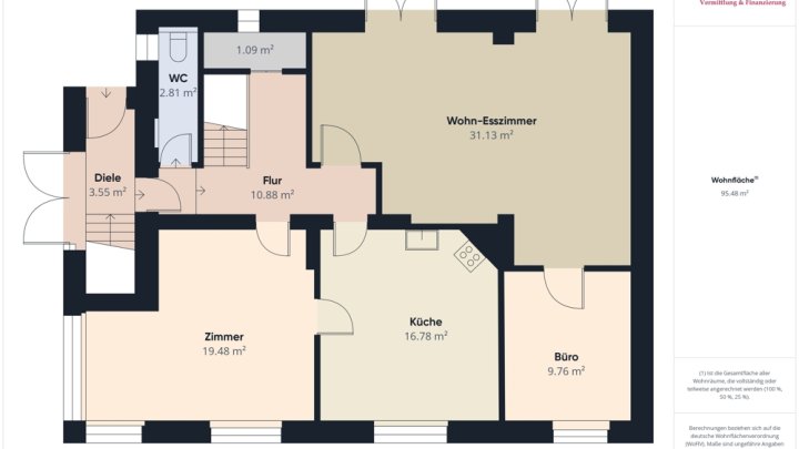 TRIER-OLEWIG: EINFAMILIENHAUS MIT GARTEN UND GARAGE