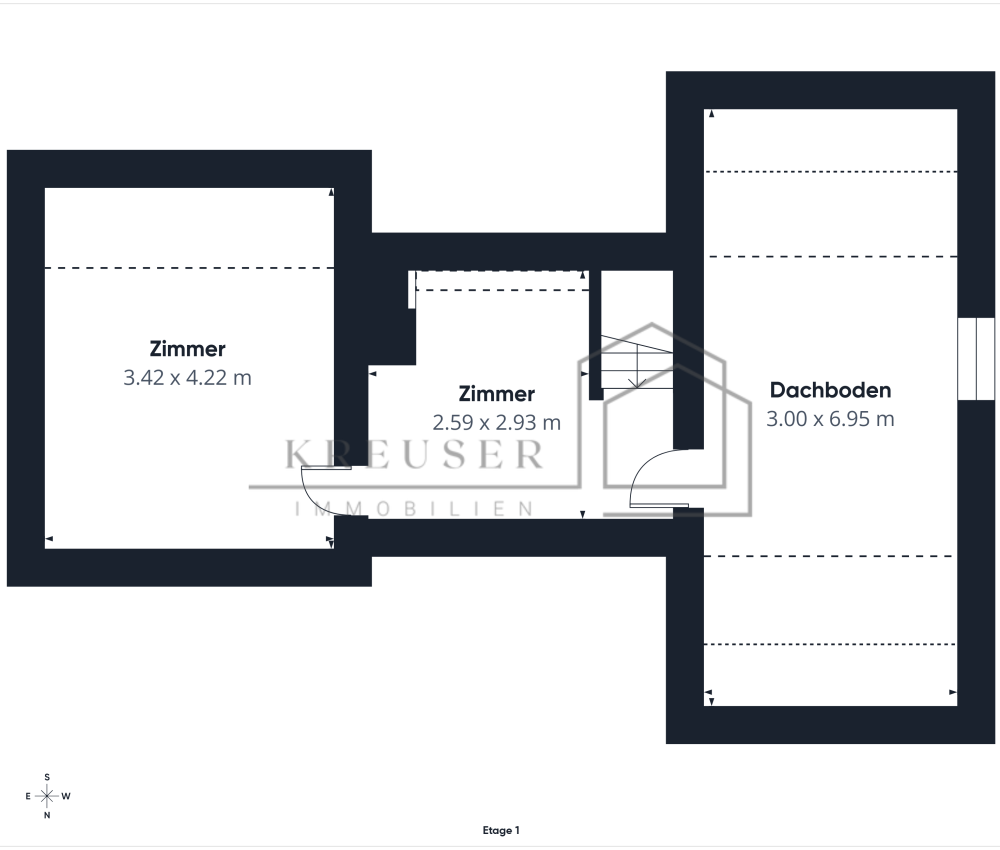 Grundriss Dachgeschoss
