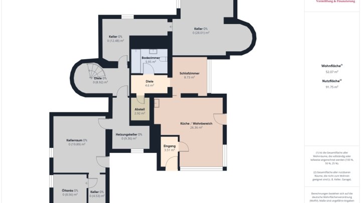 GRENZNÄHE LUXEMBURG: LUXURIÖSES ARCHITEKTENHAUS IN TOP WOHNLAGE