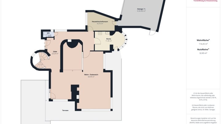 GRENZNÄHE LUXEMBURG: LUXURIÖSES ARCHITEKTENHAUS IN TOP WOHNLAGE