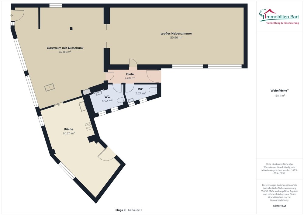 Grundriss EG