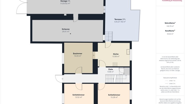 GRENZE L-SCHENGEN: EHEM. BAUERNHAUS MIT FLAIR/GR. GARAGE U. SCHEUNE/5 SCHLAFZ./ GARTEN NACH WESTEN