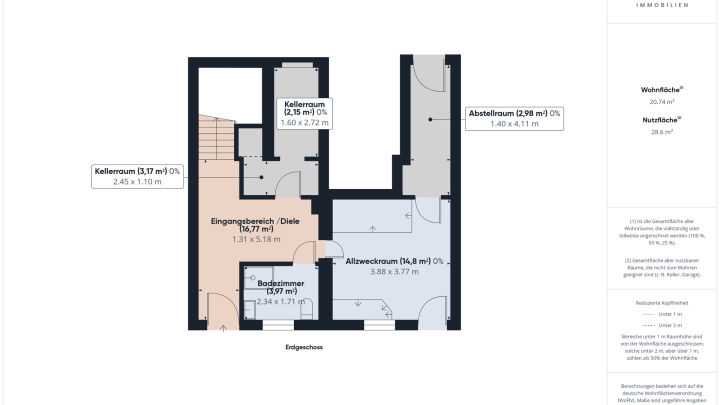 Großzügige Doppelhaushälfte mit ca. 166 m² Wohnfläche und vielseitigem Nutzungspotenzial