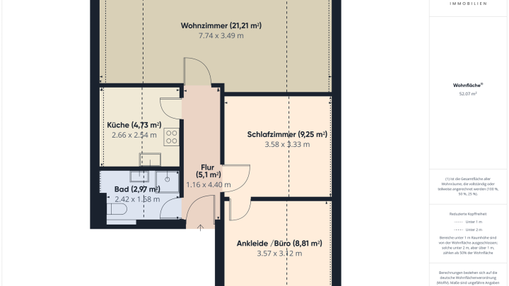 Kapitalanlage oder Eigenheim: Helle 3 ZKB-Wohnung in ruhiger Wohnlage!