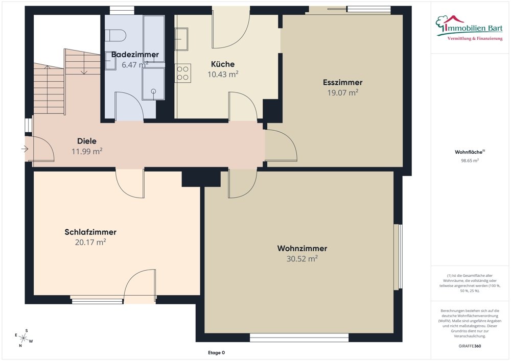 Grundriss EG
